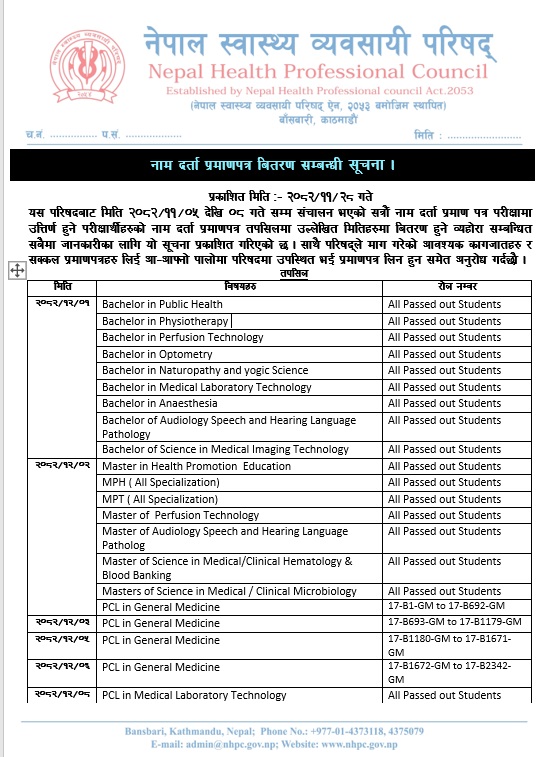 Notice Regarding Certificate Distribution