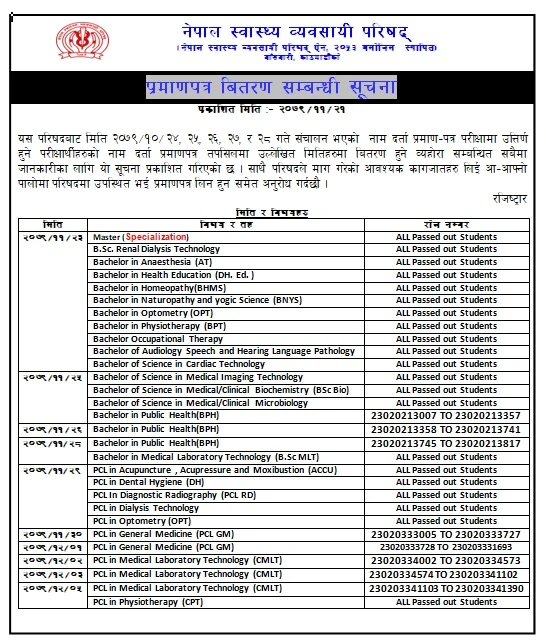 Date of issue of certificate