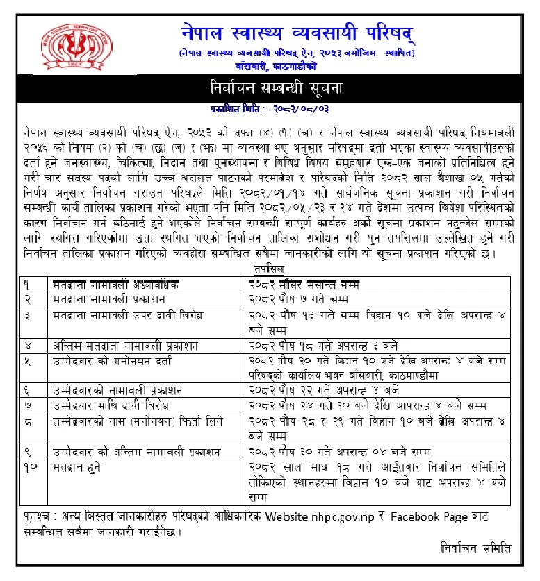 Election Related Notice