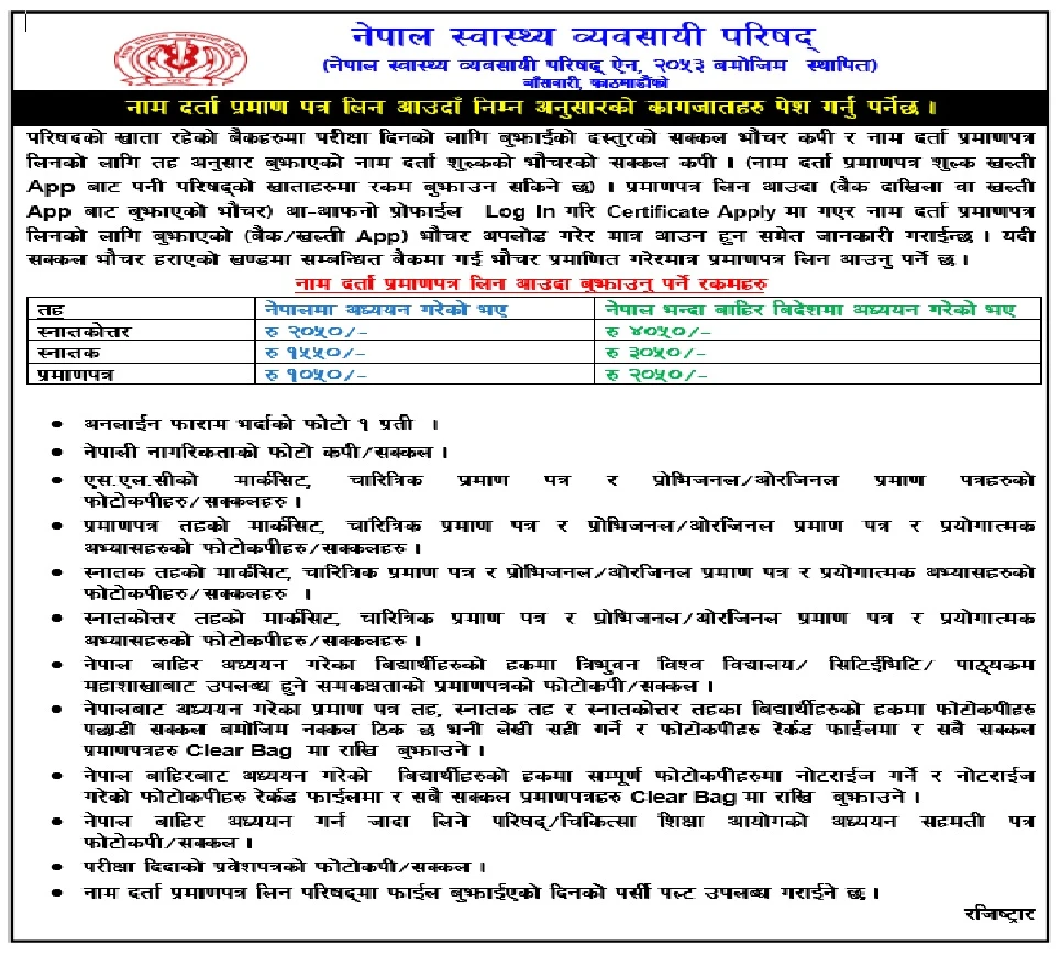Necessary documents required to obtain the certificate