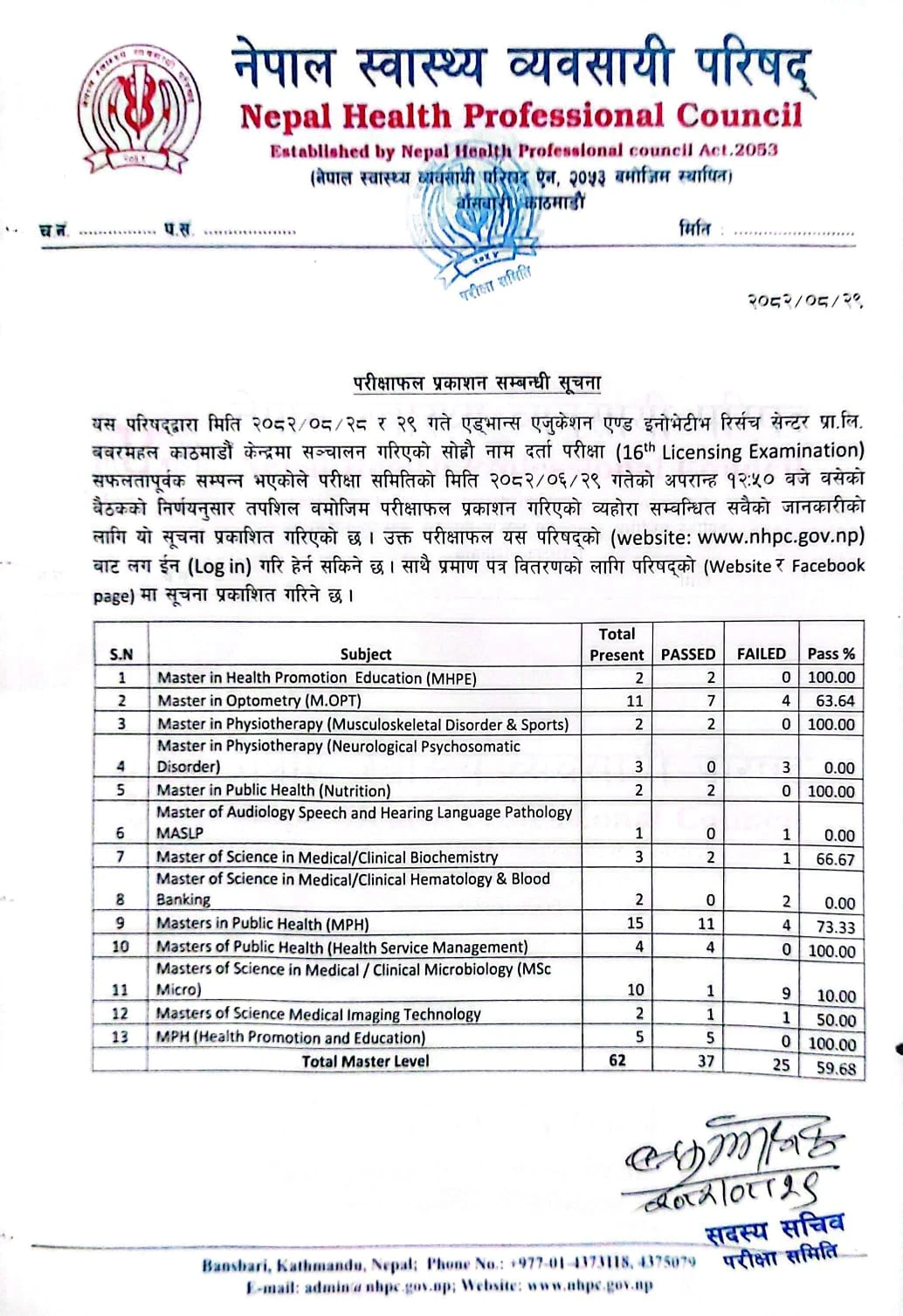 Notice Regarding 16th License Examination Result