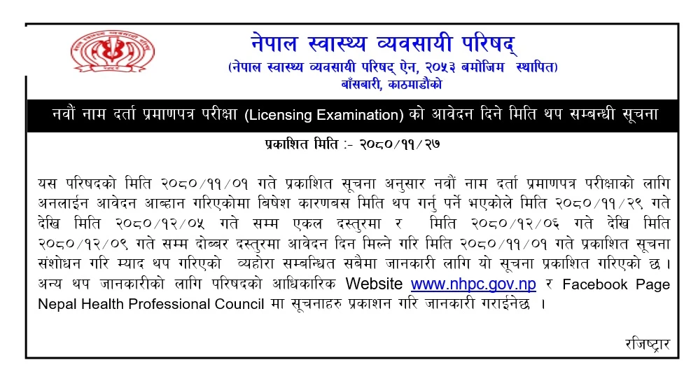 Notice Regarding Addition of Date