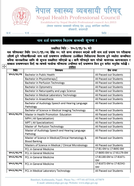Notice Regarding Certificate Distribution