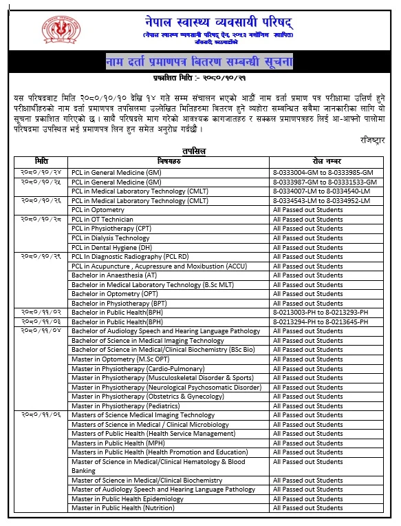 Notice Regarding Distribution of certificate