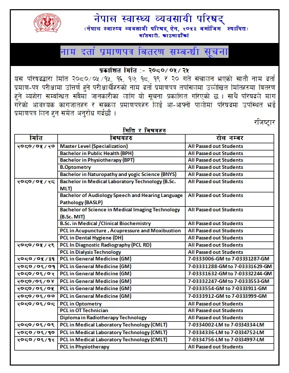 Notice Regarding Distribution of Name Registration Certificate