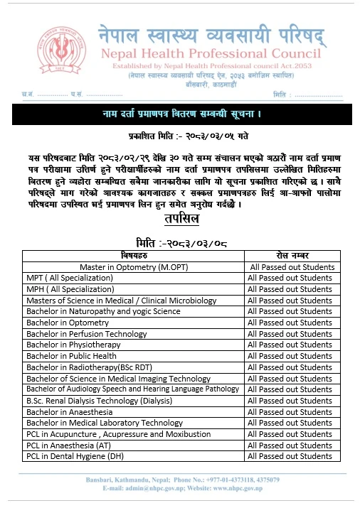 Notice