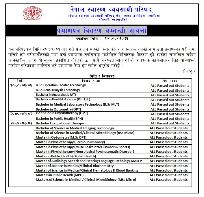 Notice Regarding Distribution of Registration Certificate of Post Graduate and Graduate Level