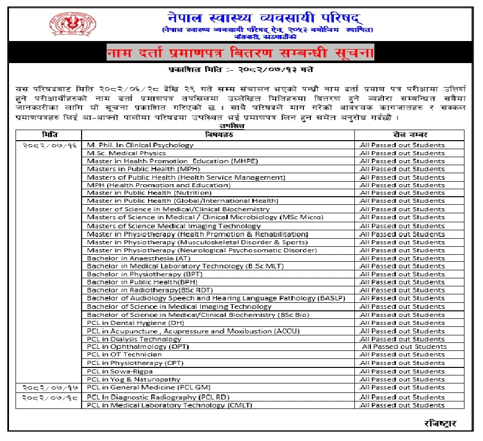 Notice regarding distribution of registration certificate