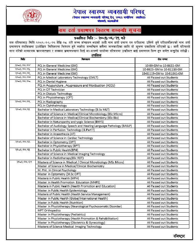 Notice regarding issuance of certificate