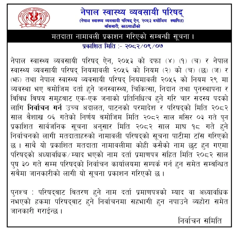Notice Regarding Publication of Names of Voters for the Election