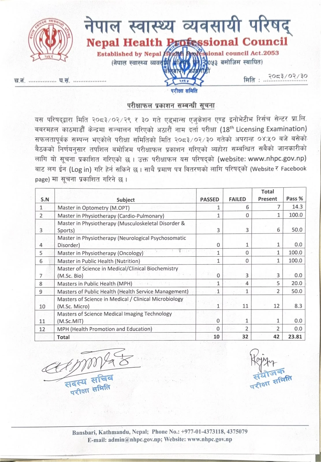 Notice regarding publication of Result for the 18th name registration certificate examination