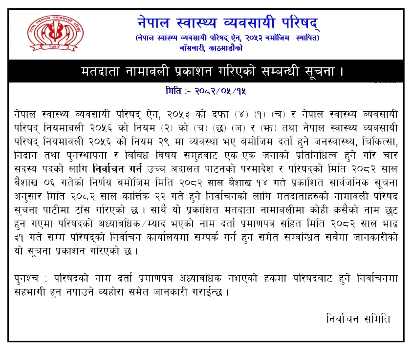 Notice regarding the publication of the voter list