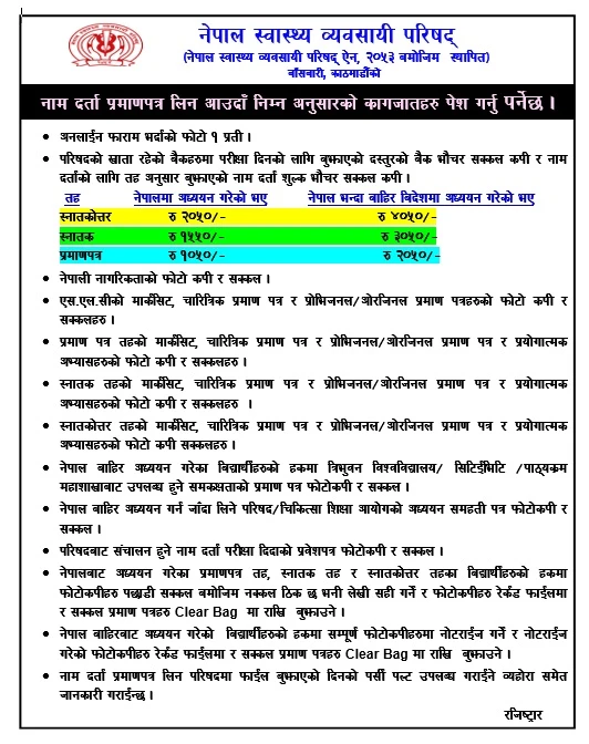 Required Document